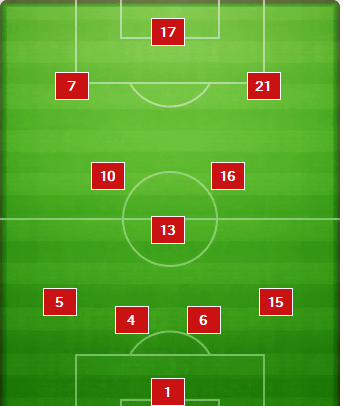 预告粉传明日限时上架实况足球手游国服20赛季25位阵型大幅变动的重要