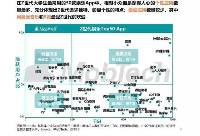 腾讯内容开放平台