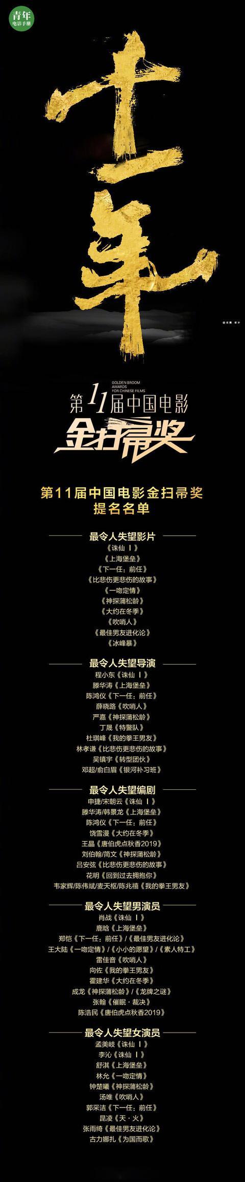 肖战获最令人失望男演员未必是坏事,历届金扫帚得奖名单大咖云集