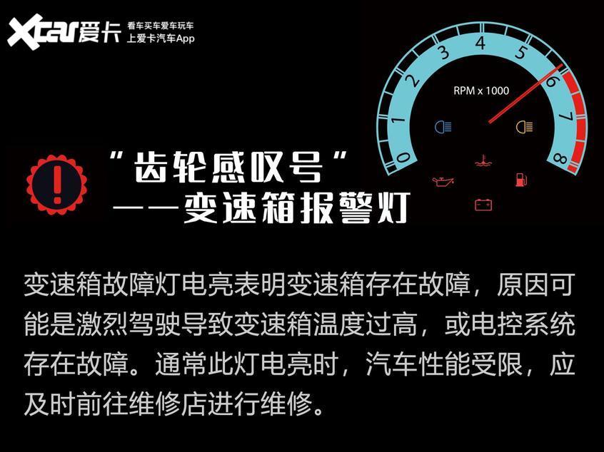 安全駕駛必備知識點 圖解儀表盤指示燈_騰訊新聞