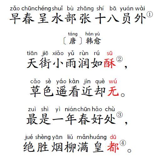 小学生必背古诗75首:32,《早春呈水部张十八员外》唐61韩愈