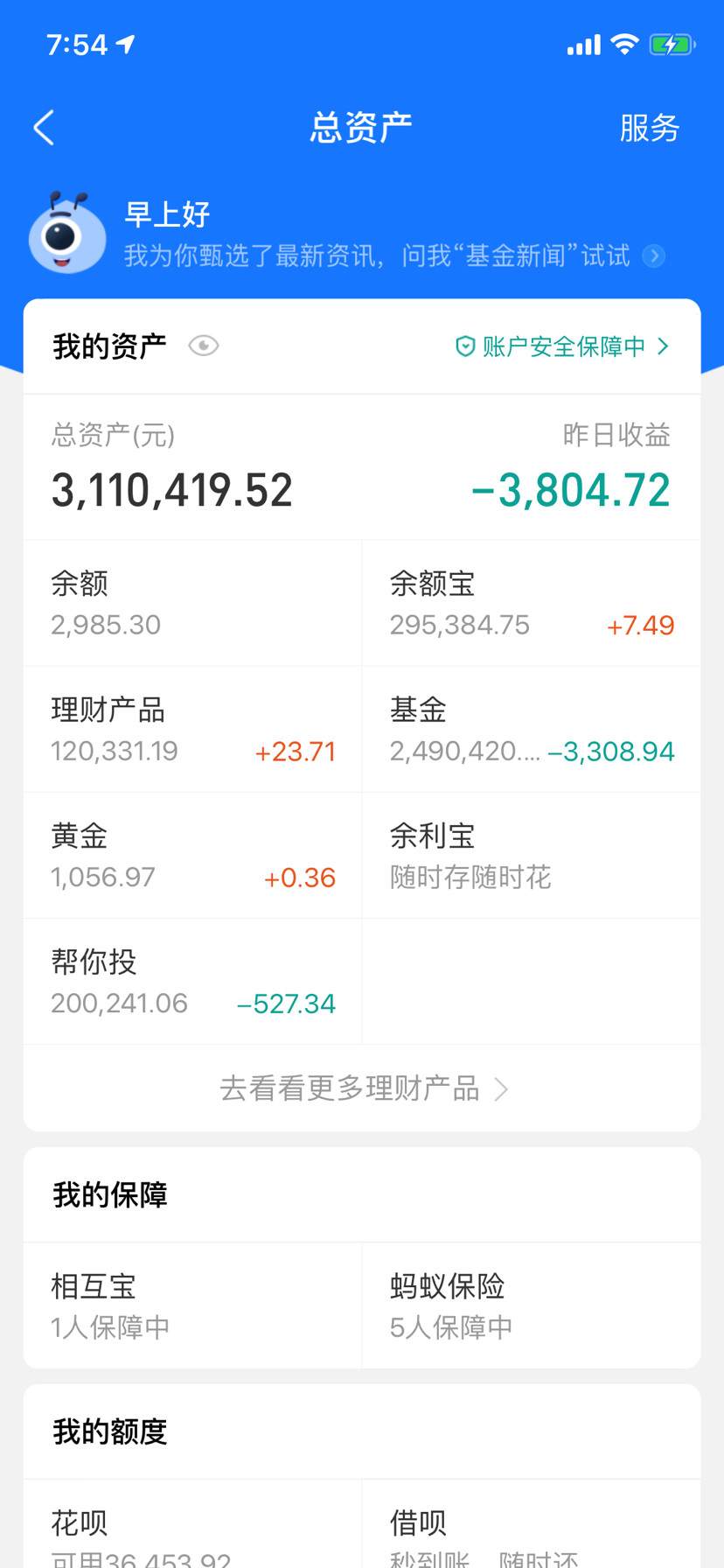 6月29日基金总结