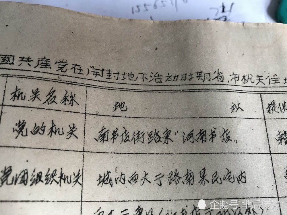 开封文史专家揭秘抗战时期地下党的秘密机关