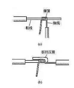 别再被骗了这才是正规的电线接头解法