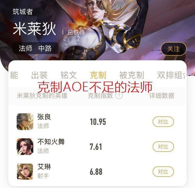 王者荣耀：米莱狄位列推塔榜榜首，速拆流上分首选
