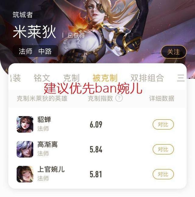 王者荣耀：米莱狄位列推塔榜榜首，速拆流上分首选