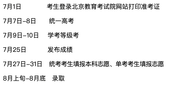 高考|明日高考！49225名北京考生，这些注意事项一定要知道！