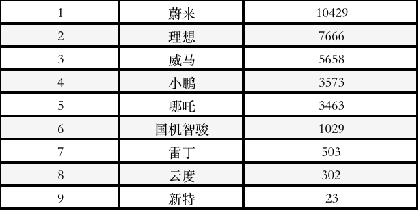 不是每一个失败者都是骗子，拜腾还有救吗？