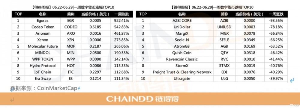 比特币怎么比特币钱包_比特币最新资讯信息_比特币的信息保护