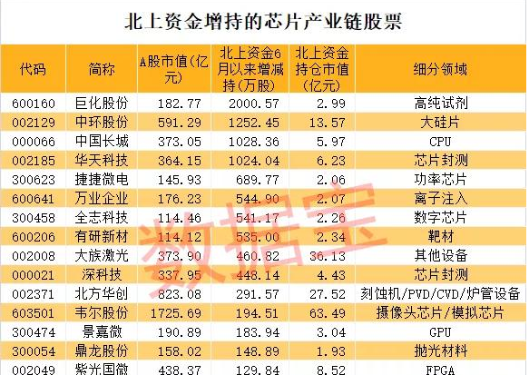 為你推薦股票,黃金歸來,2023年資產配置策經濟觀察報44分鐘前頁遊沒