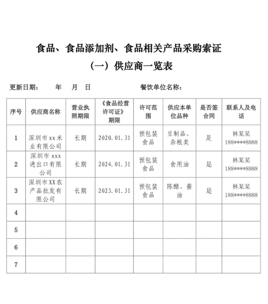 6食品添加劑使用情況欄放入填寫好的食品添加劑使用記錄表1.