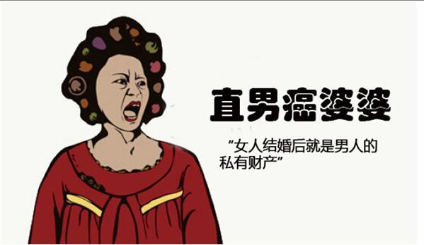 女权主义与男权主义与反女权主义