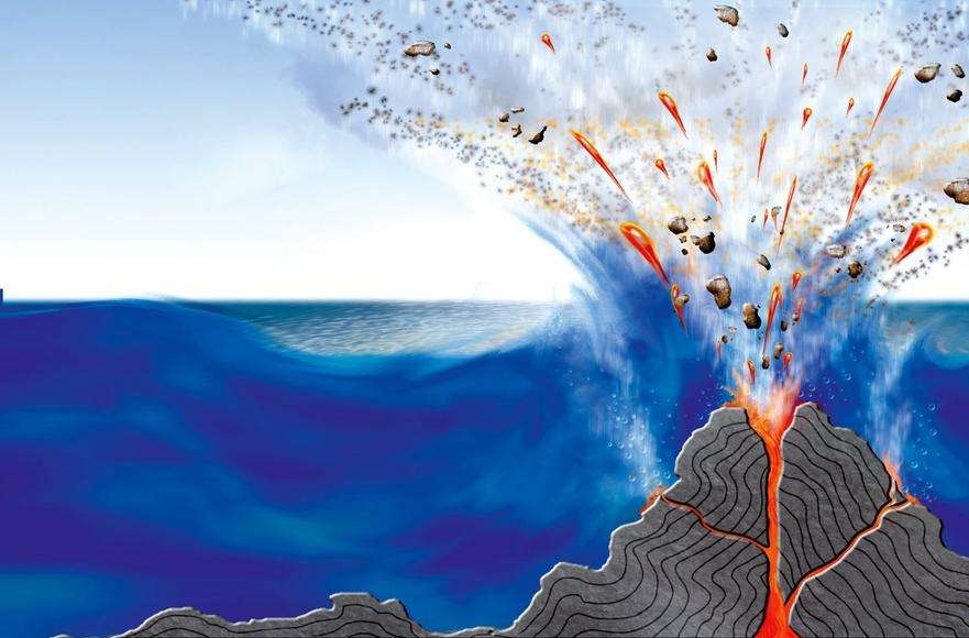 火山是如何在深海中爆发的世界上多数火山都在深海海底
