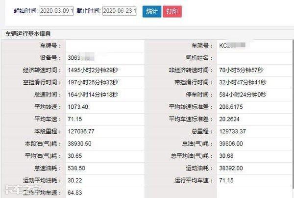 540马力amt重汽汕德卡 新车油耗百公里30升 看看司机怎么跑的 腾讯新闻