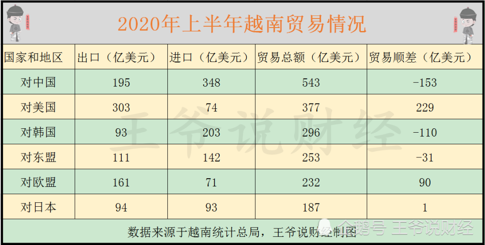 越南购物网站是美元吗-越南的购物平台
