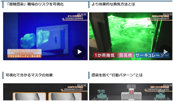 新冠病毒对策新常识让病毒变得 可视化 腾讯新闻