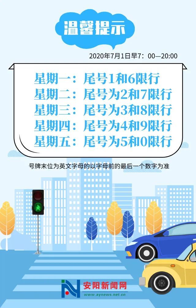 安小新特別提醒機動車繼續每天限行2個號(2018年第2號)機動車限行交通