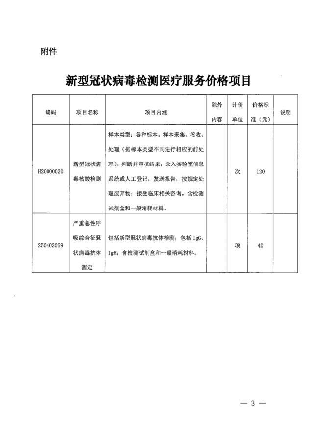 上海降低本市新型冠狀病毒核酸檢測和抗體檢測項目價格並納入醫保支付