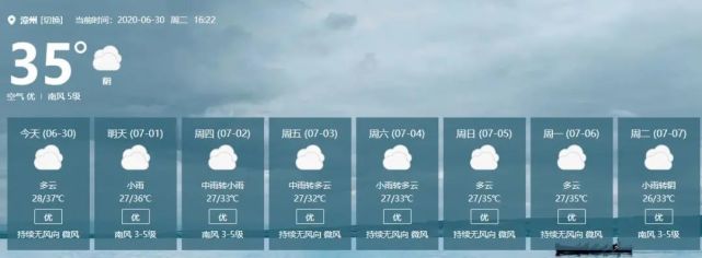 福建高温连破纪录别急降温在路上了