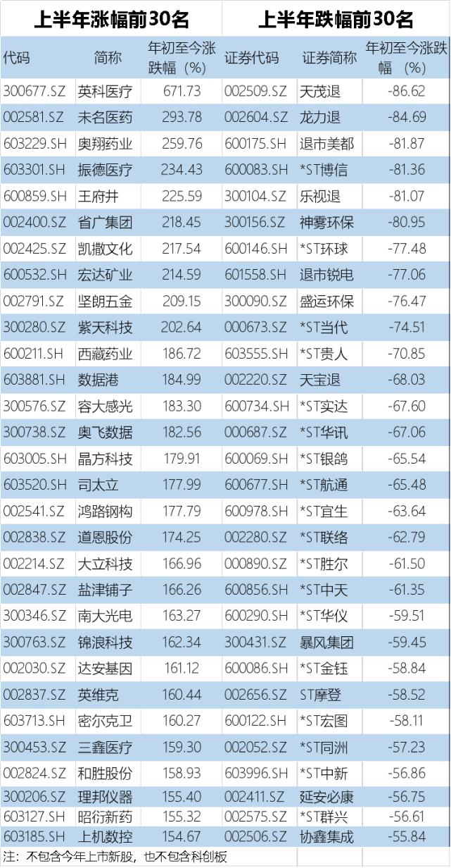 什么板块是创业板(什么板块是创业板块)
