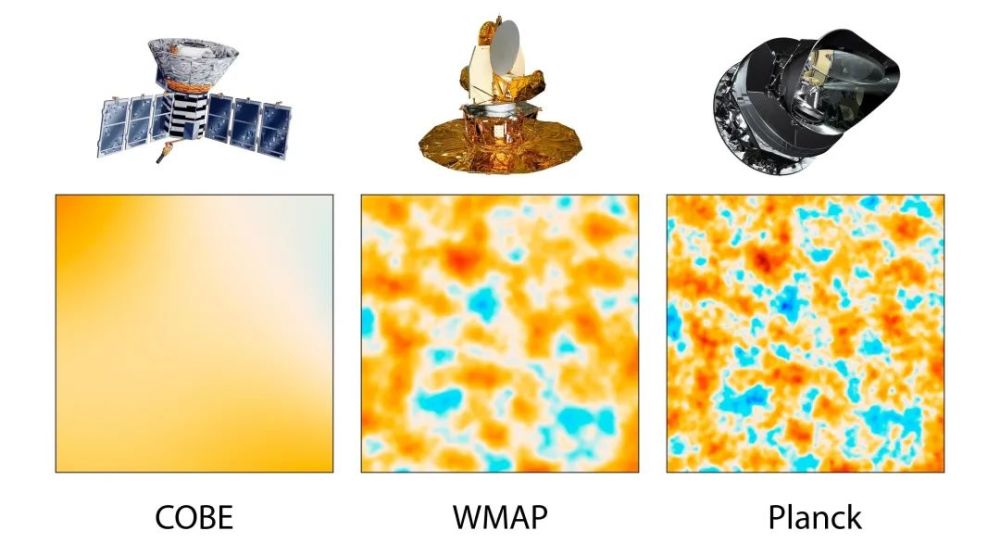 三体|三体中的空间物理学：闪光的宇宙