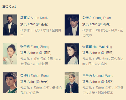 该影片的名字叫《秘密访客》,它跟《隐秘的角落》一样都是悬疑剧,两位