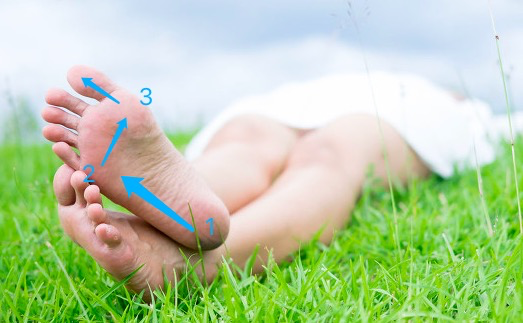 姿势|别追求每天走一万步了！姿势不对，走了也白走