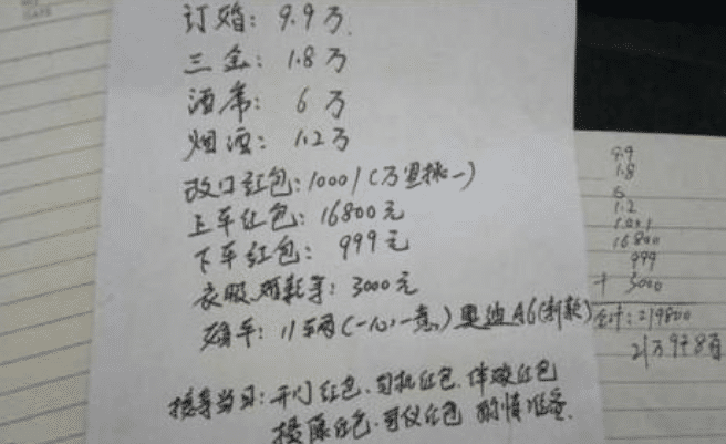 丈母娘发来一份彩礼清单,小伙看完后沉默了,网友:这婚不结也罢!