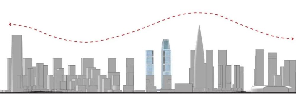 建筑的眼睛▎恒裕深圳湾,250米双塔,读懂湾区抱负