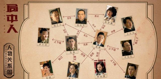 扒一扒局中人接头暗号嗅到了潜伏的味道惊险中有惊喜