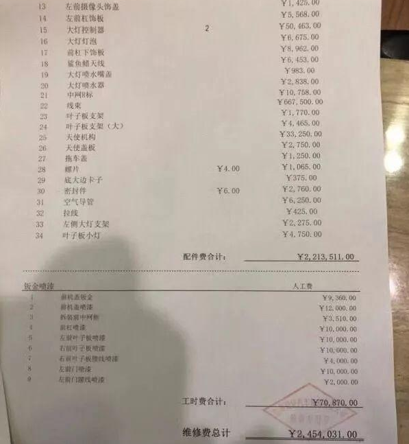 广东库里南出车祸,车主晒出修车账单,可以买两辆奔驰