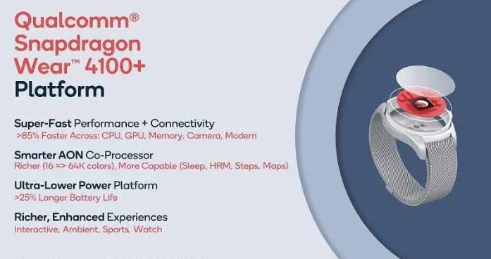 高通骁龙4100和4100发布官方表示将减少85的电量消耗