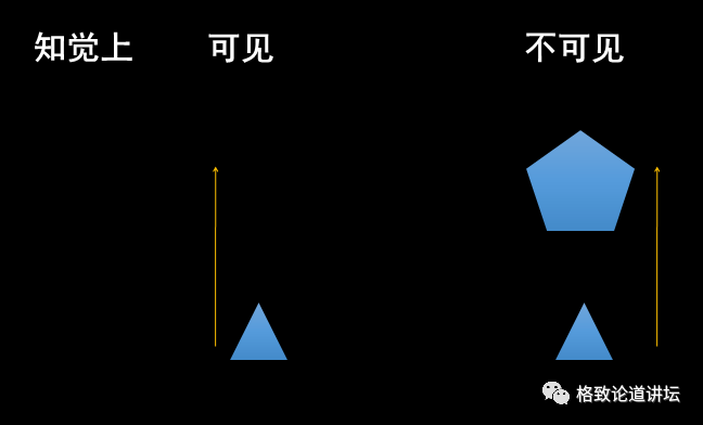 大脑|一边睡觉一边学习？或许无意识能让你梦想成真！