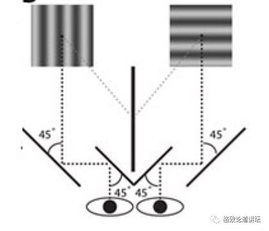 大脑|一边睡觉一边学习？或许无意识能让你梦想成真！