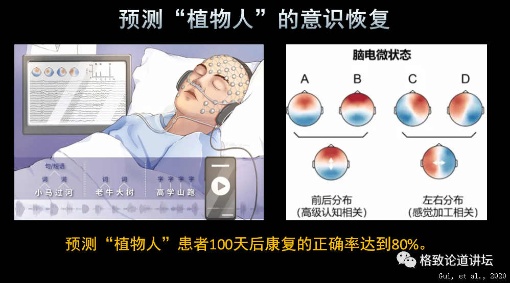 大脑|一边睡觉一边学习？或许无意识能让你梦想成真！