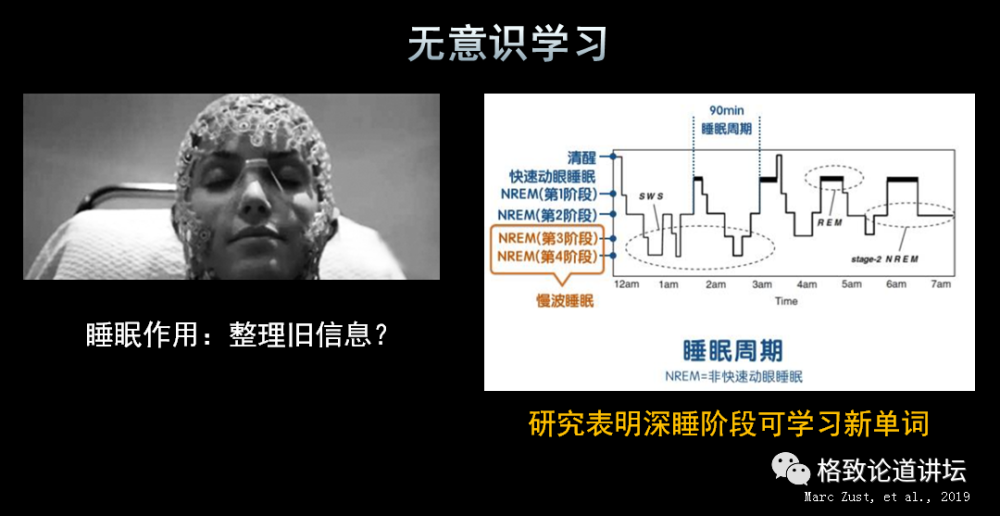 大脑|一边睡觉一边学习？或许无意识能让你梦想成真！