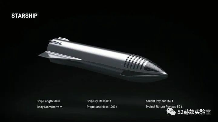 埃隆马斯克|详解马斯克火星计划！星际移民原来真的可行！