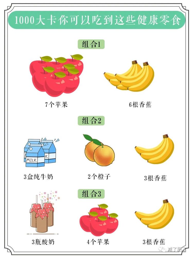 1000大卡零食,到底有多少東西?看完你就知道了