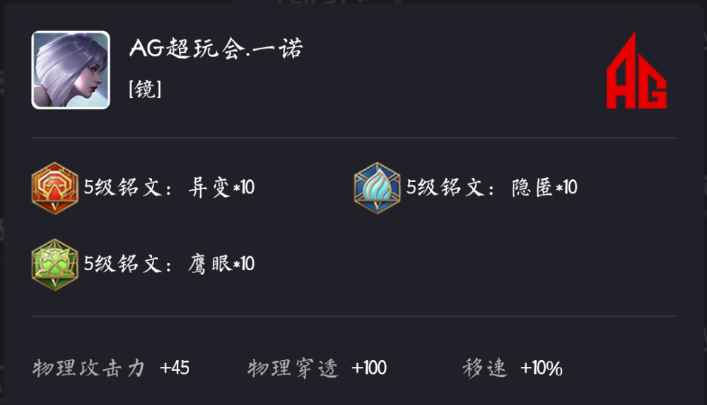 电竞比分网lol｜一诺的镜是怎么玩的？为什么玩的那么好？