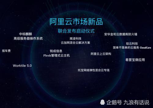 阿里云