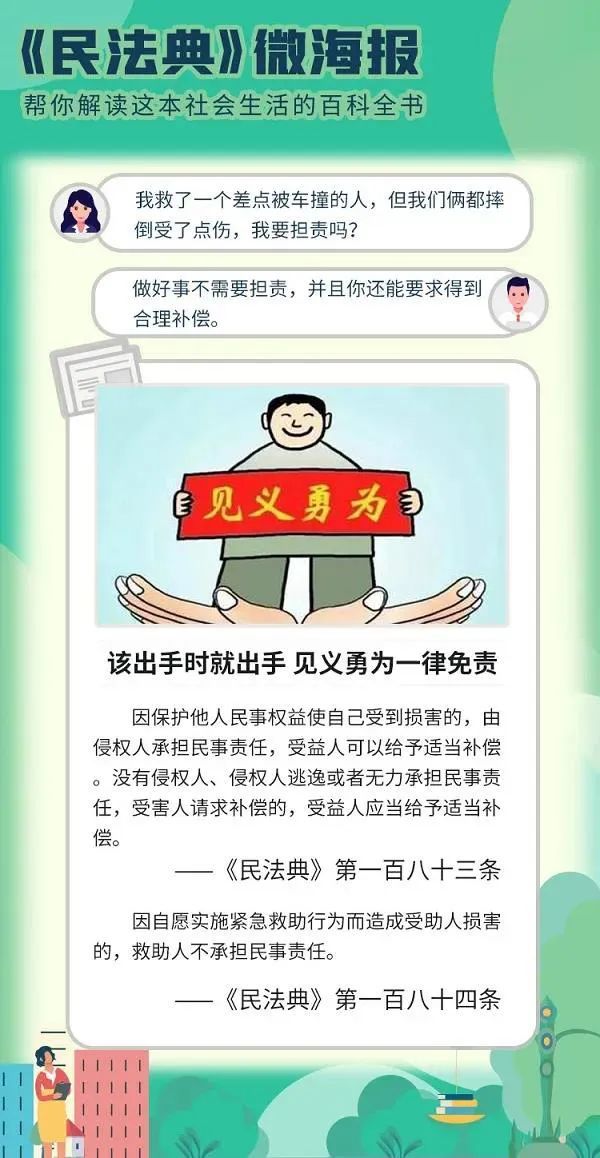 看《民法典》如何为见义勇为的你撑腰
