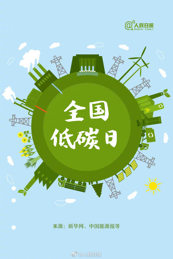 为地球减负你随手能做到的低碳小事支持请转