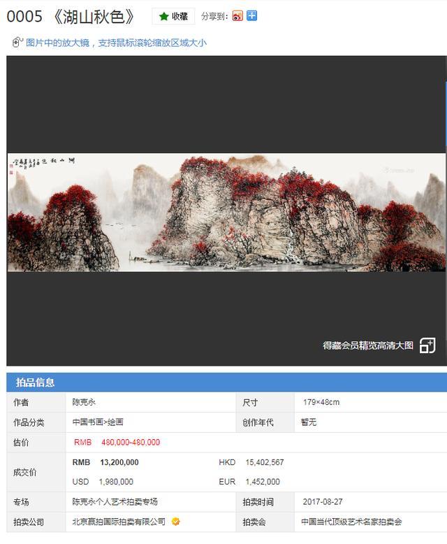 书画|京海墨韵艺术家近年书画作品拍卖记录大盘点，单件拍品破千万