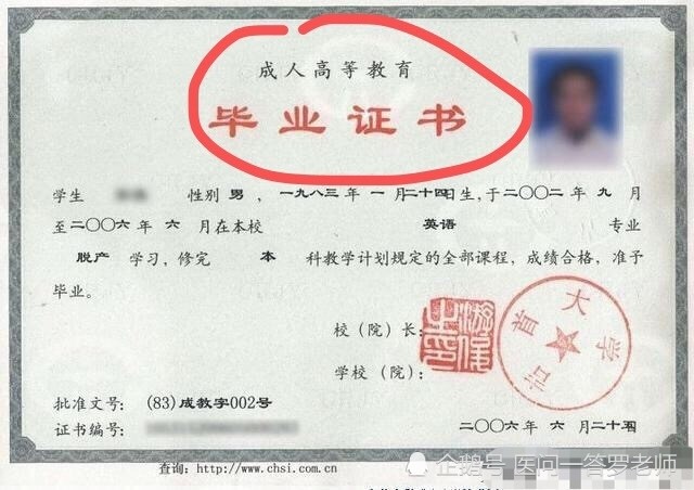 自考 成教 网教 电大 全日制 扩招 春考区别 腾讯新闻