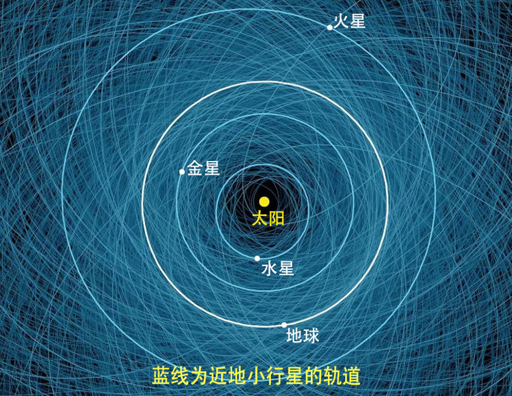 霍金预言|日本天空出现巨大火球，霍金预言要成真了吗？