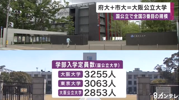 日本最大规模 大阪公立大学即将合并成立 腾讯新闻