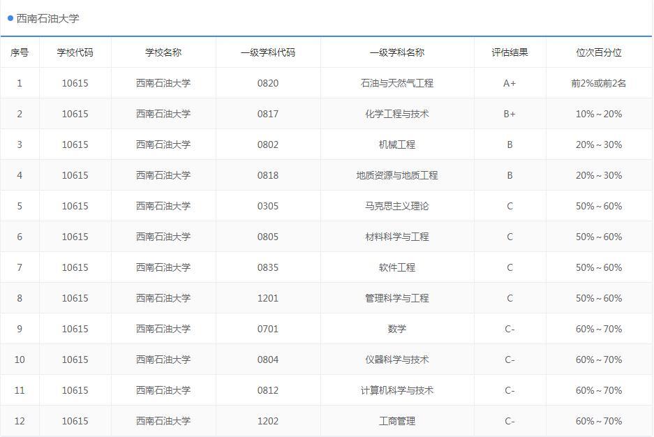 机械工程专业就业前景_前景就业机械工程专业好吗_2021机械工程专业就业前景