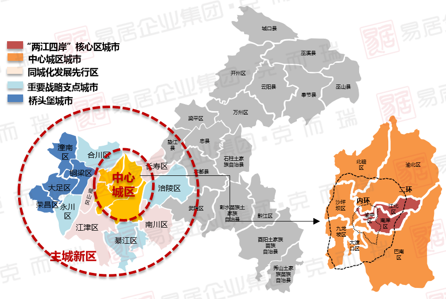 【重磅】2020年中大重庆土地市场盘点