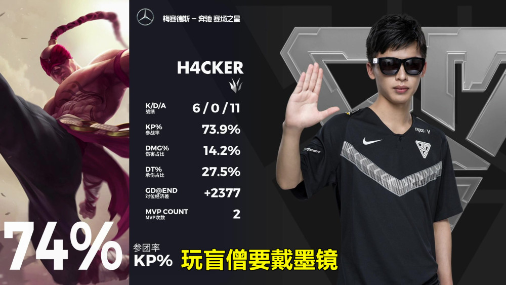 骇客和icon就是盯紧了上路抓,curse起来了omg就好打很多了,icon和骇客