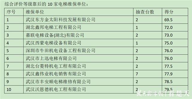 æ-|æ±‰æ›å…‰10å®¶é—®é￠˜ç”μæ￠ˉç»′ä¿å•ä½ æœ‰ä½ è®¤èˉ†çš„å—